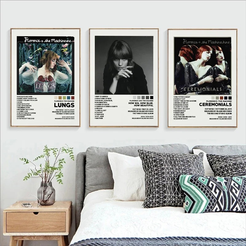 Poster Prints Florence Trackli - Home Decor How To ulasan dan harga
