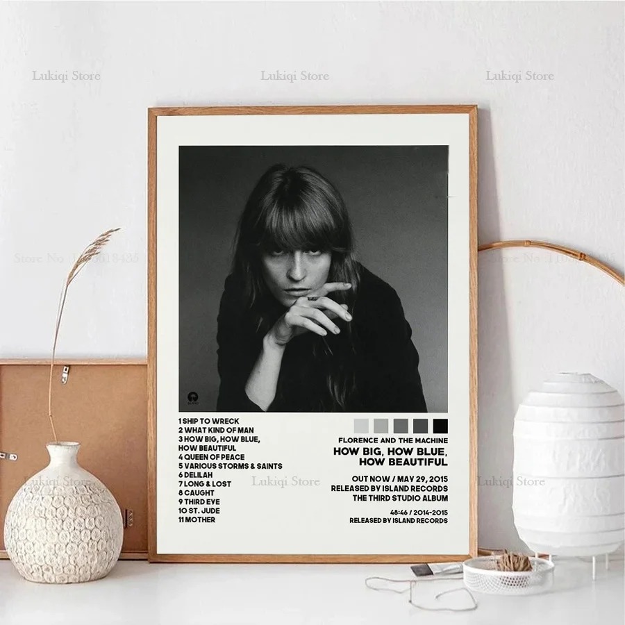 Poster Prints Florence Trackli - Home Decor How To ulasan dan harga