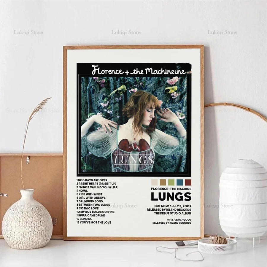 Poster Prints Florence Trackli - Home Decor How To ulasan dan harga