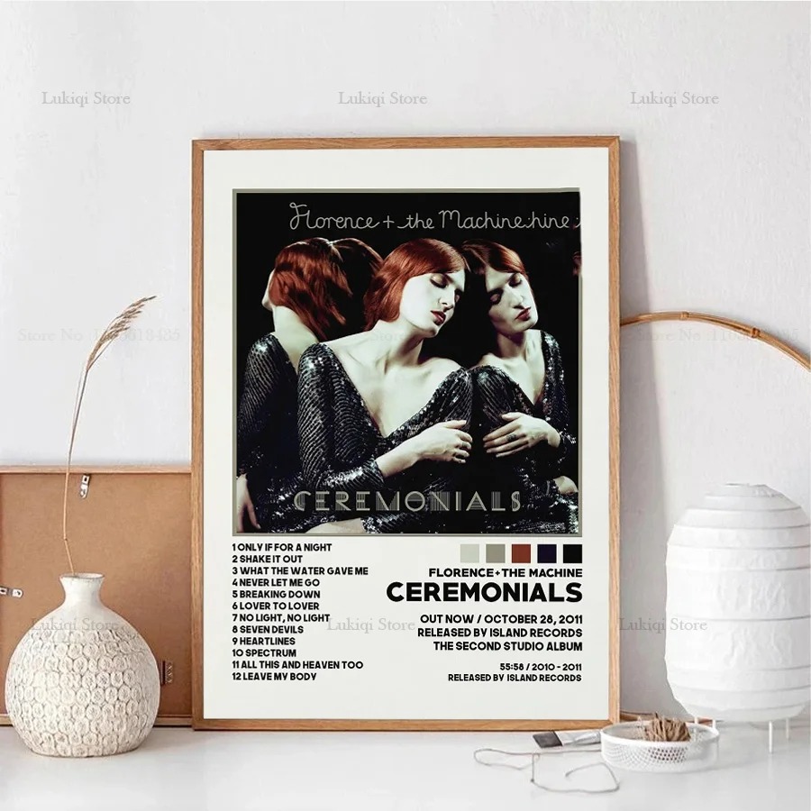 Poster Prints Florence Trackli - Home Decor How To ulasan dan harga