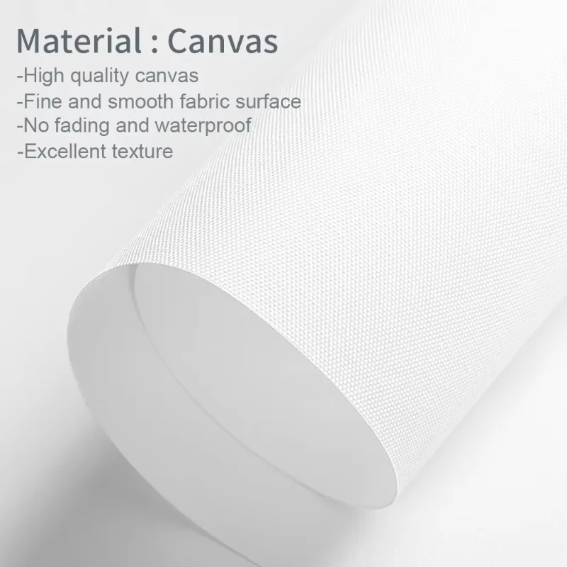 4/5/6pcs Custom Canvas Printin - Home Decor Theme ulasan dan harga